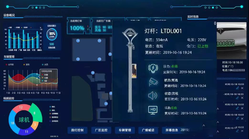 成都弱電工程帶你了解，園區(qū)智能照明如何運(yùn)作？