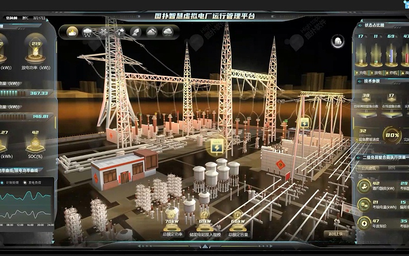 成都盎柒弱電—智慧電廠怎么打造？