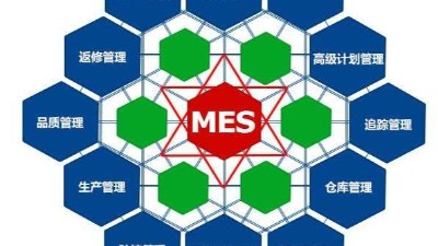 弱電工程公司今日分享，MES系統(tǒng)如何改進(jìn)生產(chǎn)管理？