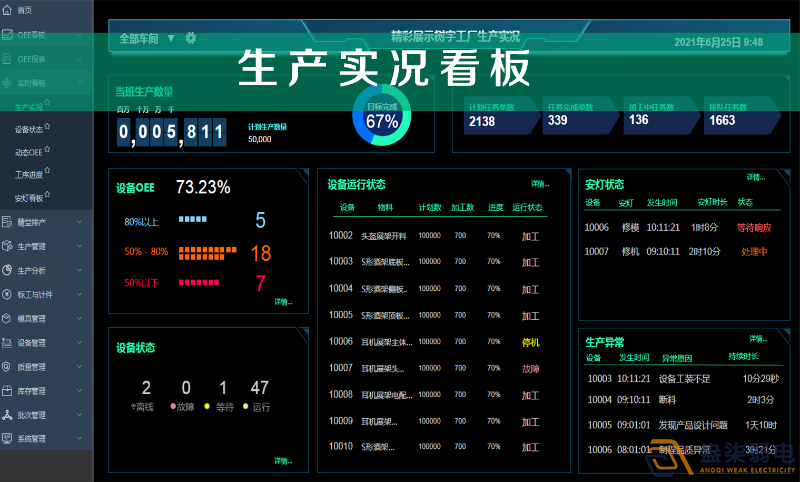 車間智能看板系統(tǒng)，解決注塑車間管理難題