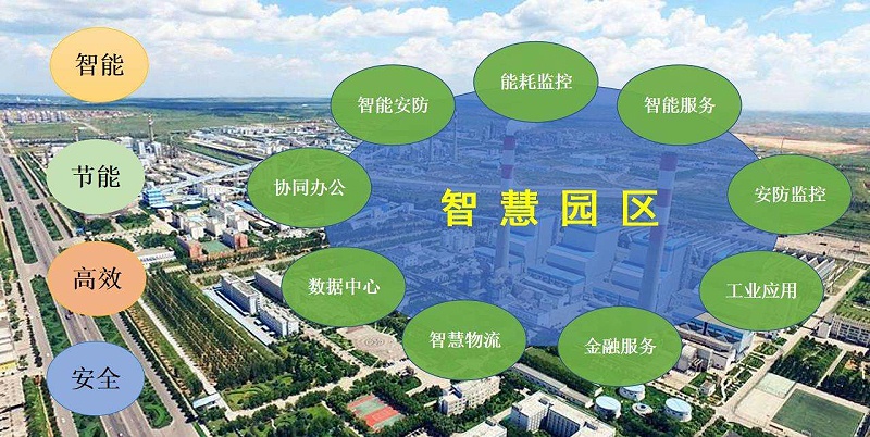 漲知識：智慧園區(qū)管理技術(shù)發(fā)展關(guān)鍵有哪？