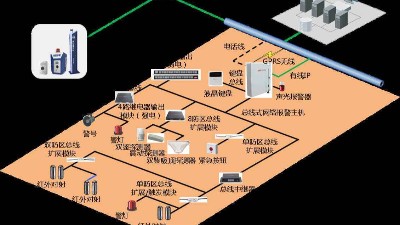 成都弱電安防公司:工廠為什么要安裝紅外報(bào)警系統(tǒng)？