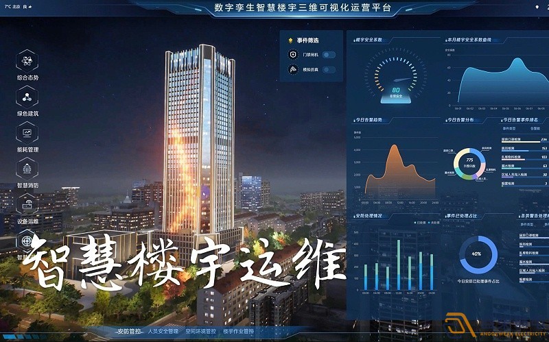 數(shù)字樓宇管理平臺能帶來哪些便利？