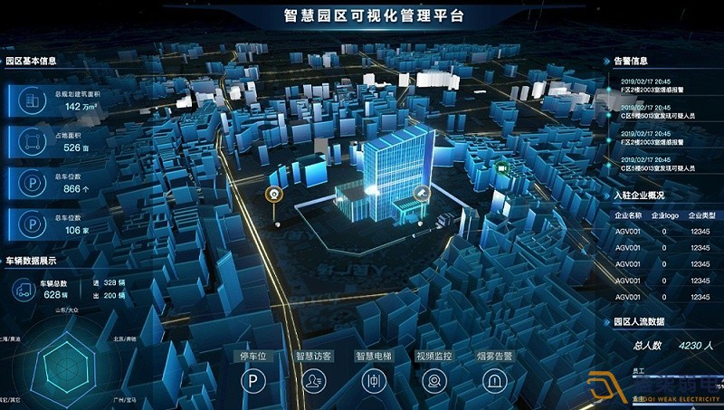 智慧園區(qū)建設(shè)的意義有哪些？