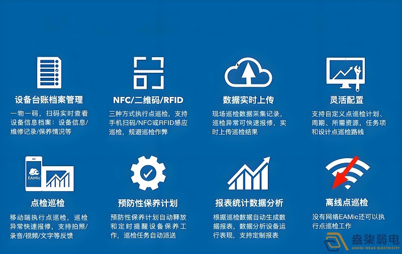 智能巡檢系統(tǒng)：替代人工，杜絕代打卡與漏檢