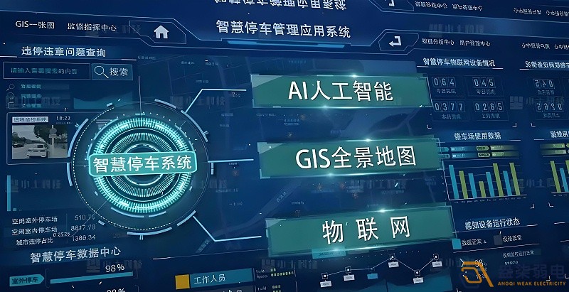 智能停車安全嗎？