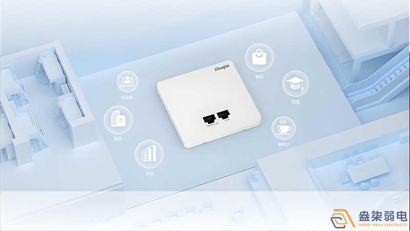 無線吸頂式AP是WIFI嗎？