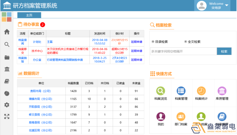 電子檔案管理基礎(chǔ)概念有哪些？