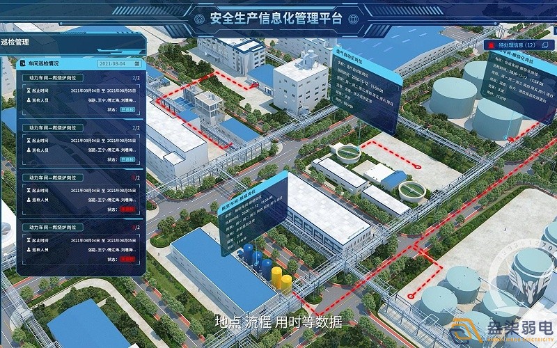 成都007科技今日分享，智能工廠巡檢管理系統(tǒng)